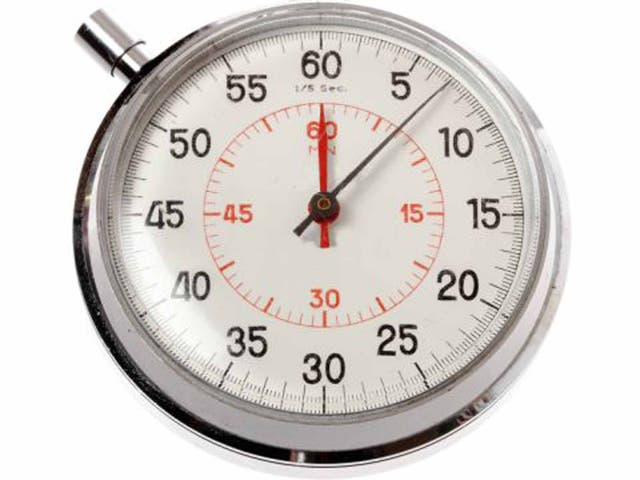 How soon is now?