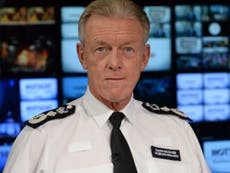Scotland Yard chief calls for ban on publicly naming police suspects