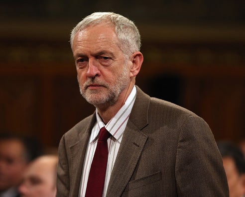 Jeremy Corbyn is fiercely opposed to air strikes in Syria