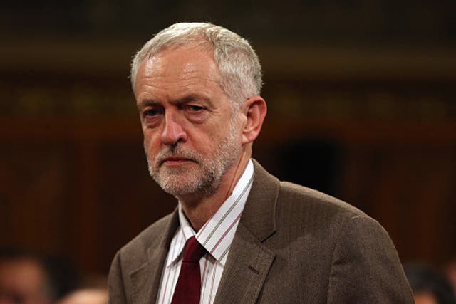 Jeremy Corbyn is fiercely opposed to air strikes in Syria