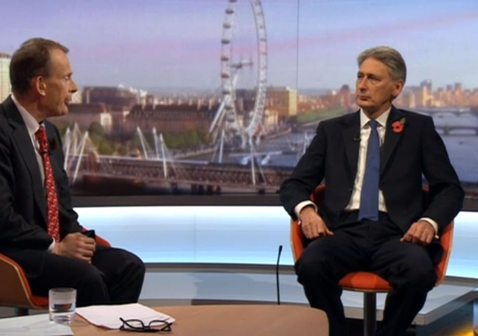 Image result for philip hammond marine a andrew marr