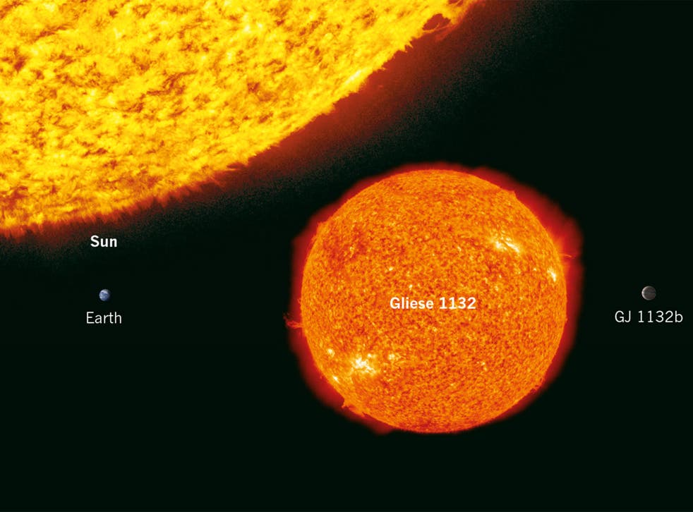 GJ 1132b’s star (Gliese 1132) is considerably smaller than the Sun