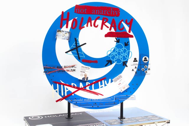 Holacracy, 2015: Mixed media including: Plexiglas, UV print on Revostage platform, book The Ghost in the Machine, book Getting Things Done, book Holacracy
200 x 205 x 100 cm