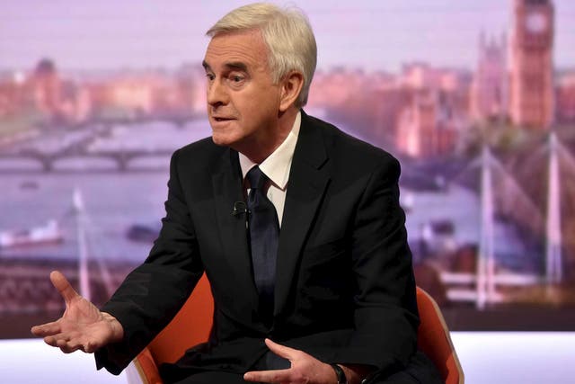 John McDonnell on ‘The Andrew Marr Show’