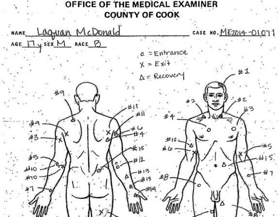 The post-mortem examination of drawing Laquan McDonald