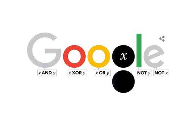 A Long Time Ago In A Galaxy Far Far Away The Best Easter Eggs From Google The Independent The Independent A Long Time Ago In A Galaxy Far Far Away The Best Easter Eggs From Google The Independent The Independent