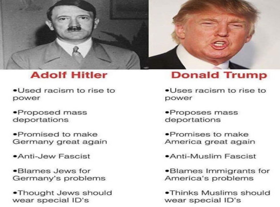 Donald Trump compared to Adolf Hitler after 'complete shutdown of Muslims'  comments | The Independent | The Independent