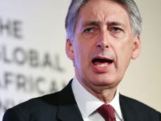 Philip Hammond's 'quiet' approach to human rights isn't working