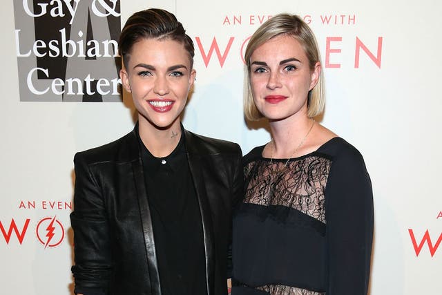 Ruby Rose and Phoebe Dahl in 2014