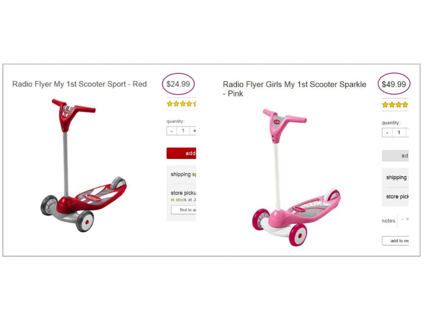 Target listed one scooter for $24.99 and the other for $49.99