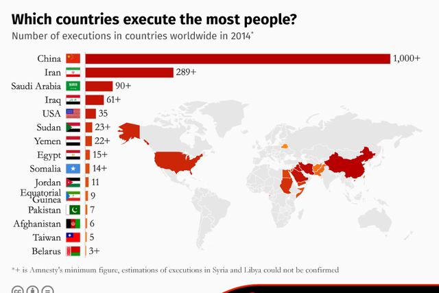 This chilling new map shows the number of executions carried out by countries around the world