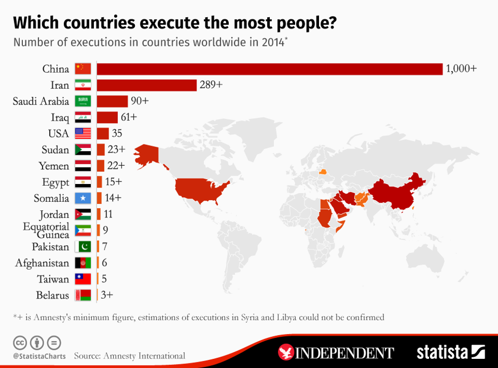This chilling new map shows the number of executions carried out by countries around the world