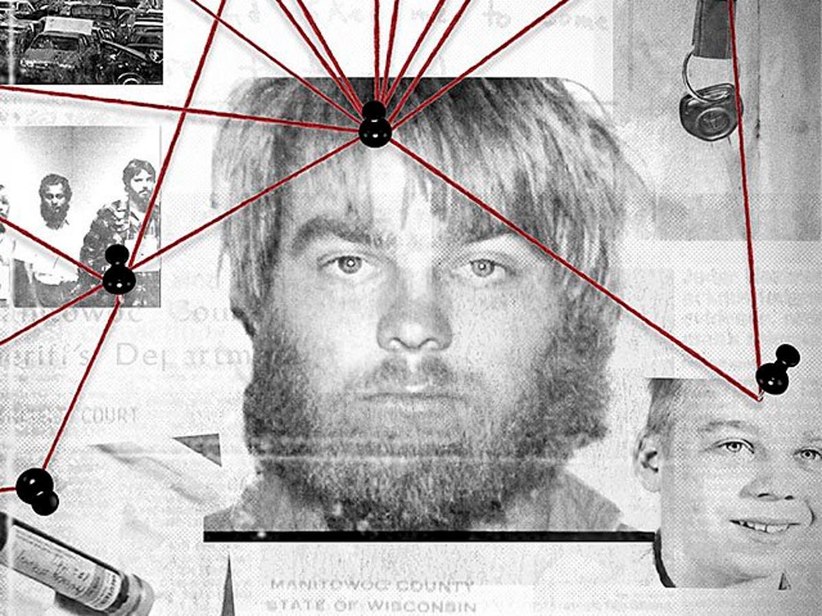 Making a Murderer timeline - the history of the Steven Avery case