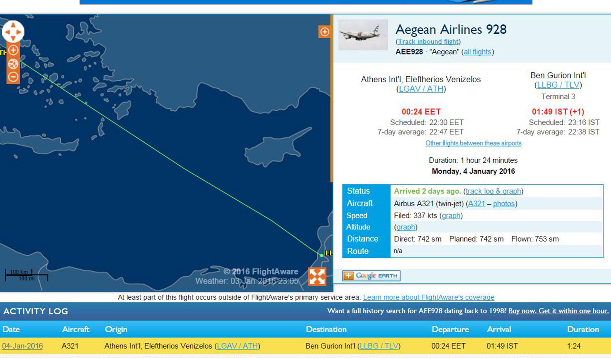 Satellite tracking by the Flight Aware website showed the plane was delayed by almost two hours in Athens.