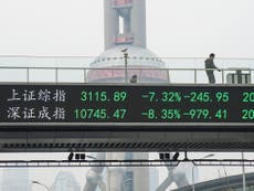 China stock market Q&A