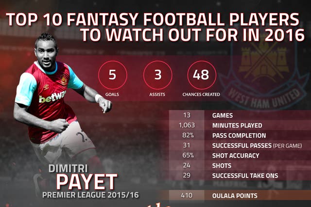 Dimitri Payet is tipped for big things in the second half of the season
