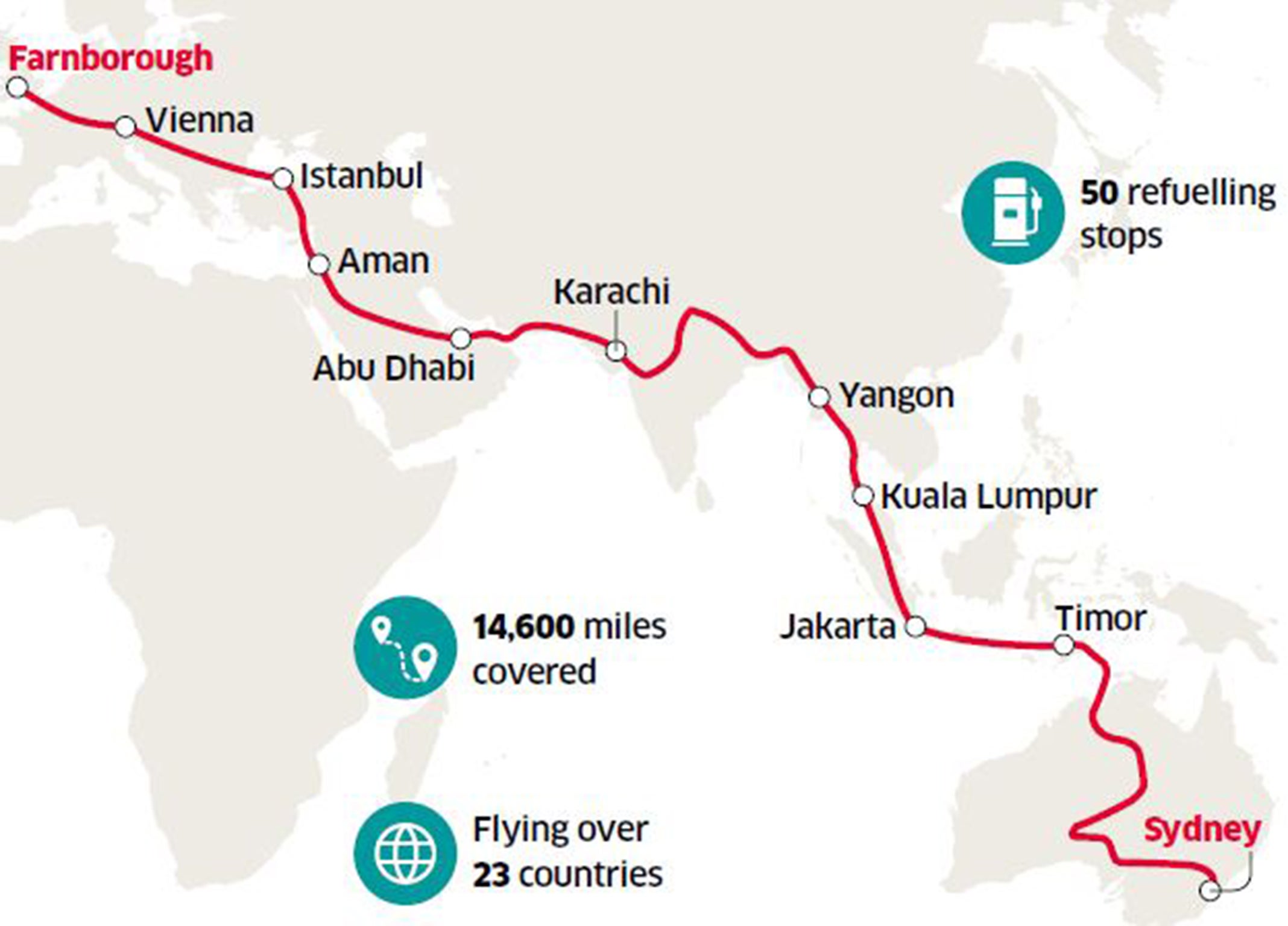 The route of Tracey Curtis-Taylor's solo trip from Britain to Australia