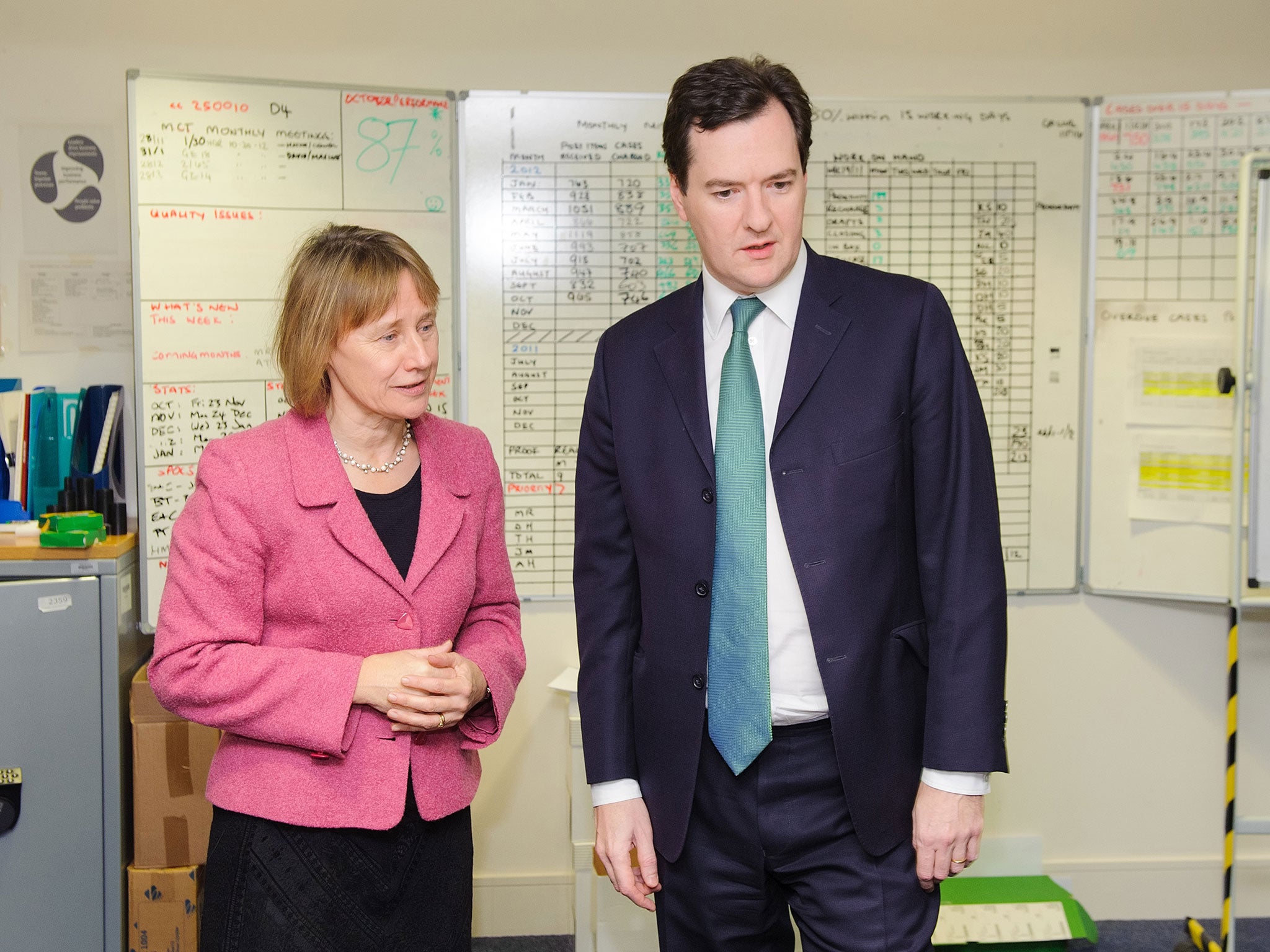 Lin Homer with the Chancellor, George Osborne, in 2012