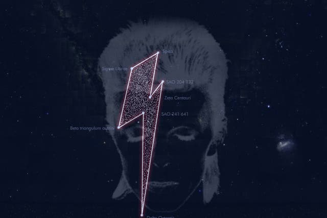 A grab from the Stardust for Bowie site, which shows the constellation as seen from the Earth and allows people to pay tribute to the artist