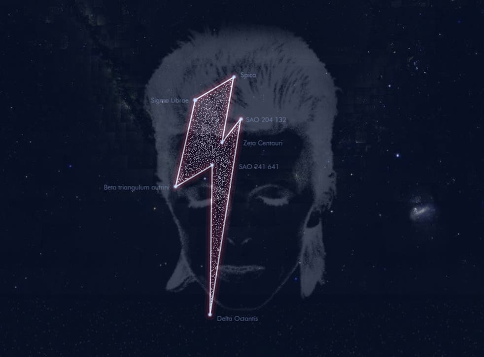 A grab from the Stardust for Bowie site, which shows the constellation as seen from the Earth and allows people to pay tribute to the artist
