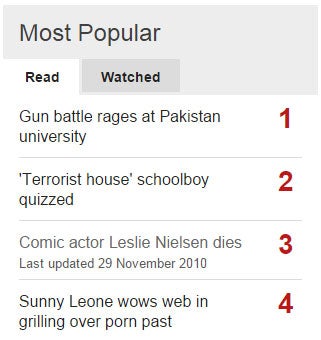 Leslie Nielsen's death on BBC's Most Read list