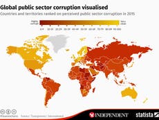 The world’s most corrupt countries in one map 