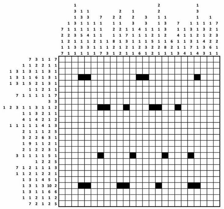 There are five stages to the puzzle set by GCHQ. The first, a 'grid-shading' challenge, is pictured above