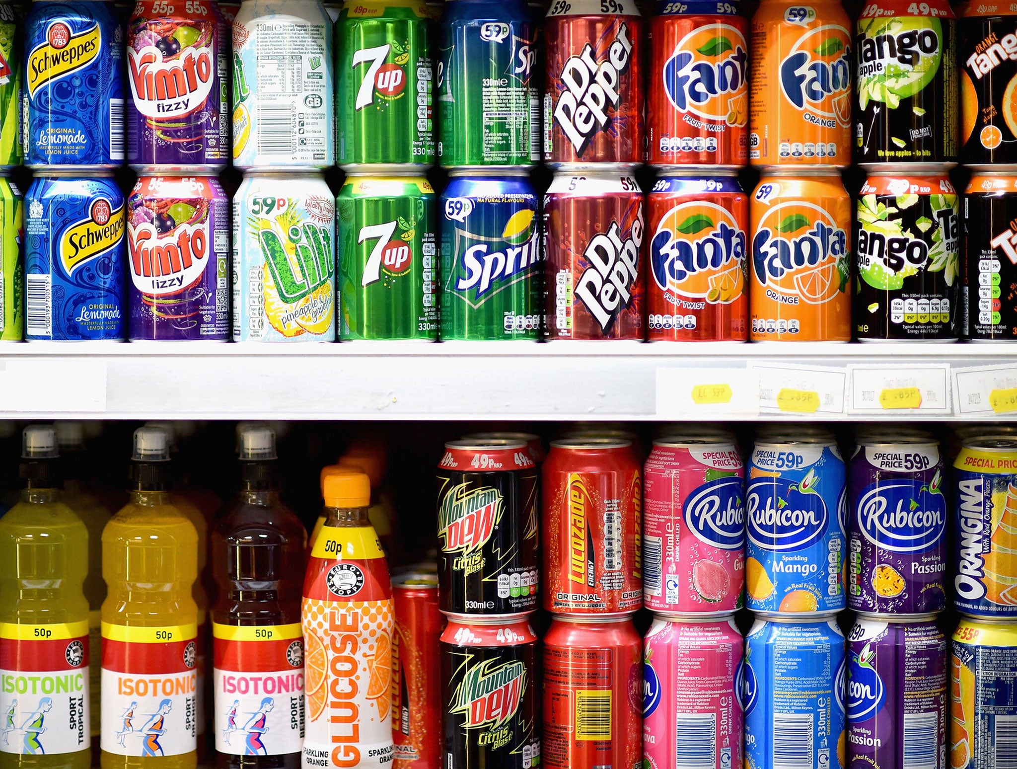 Budget 2017: New sugar tax confirmed by Philip Hammond in fight to combat rising obesity