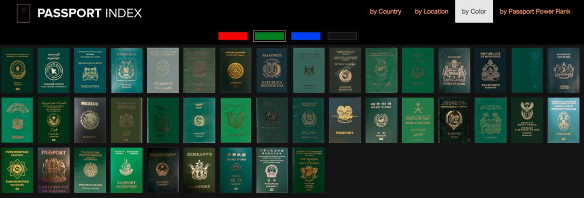 Arton Capital's ‘Passport Index'