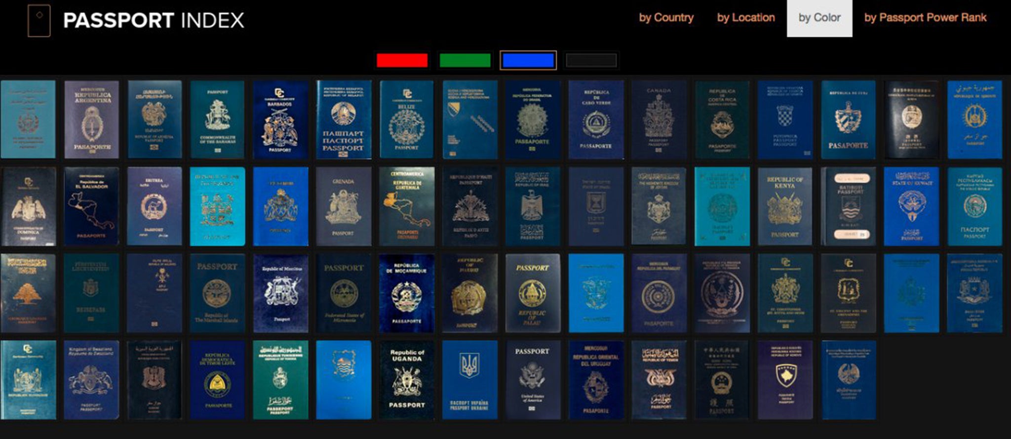 Arton Capital's ‘Passport Index'