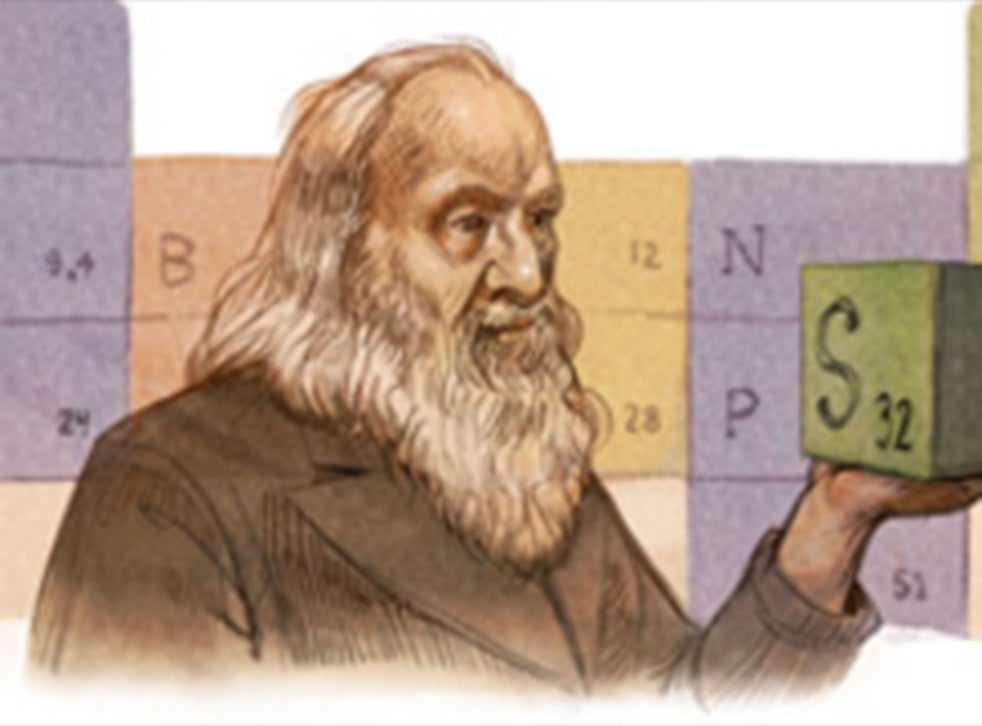 Dmitri Mendeleev: Five facts you possibly didn't know ...