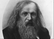 Dmitri Mendeleev: Google Doodle honours the creator of periodic table