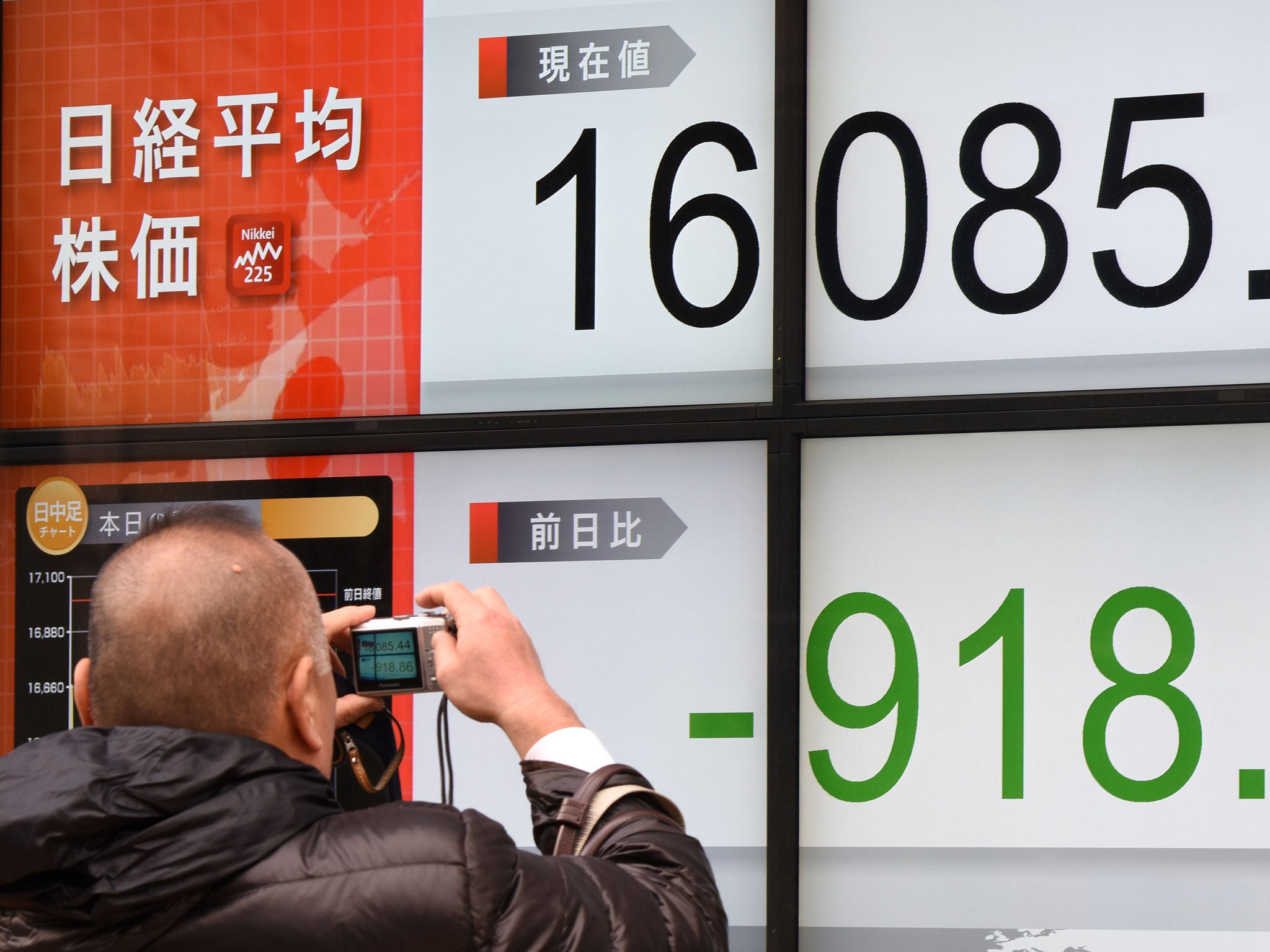 A man tries to take pictures of an electric quotation board flashing the Nikkei key index of the Tokyo Stock Exchange (TSE) in front of a securities company in Tokyo on February 9, 2016. Tokyo shares plunged more than five per cent on February 9, extending a global equities bloodbath as a sharp rise in the yen hammered exporters and fears over the state of the global economy fuelled a rush to safe investments.