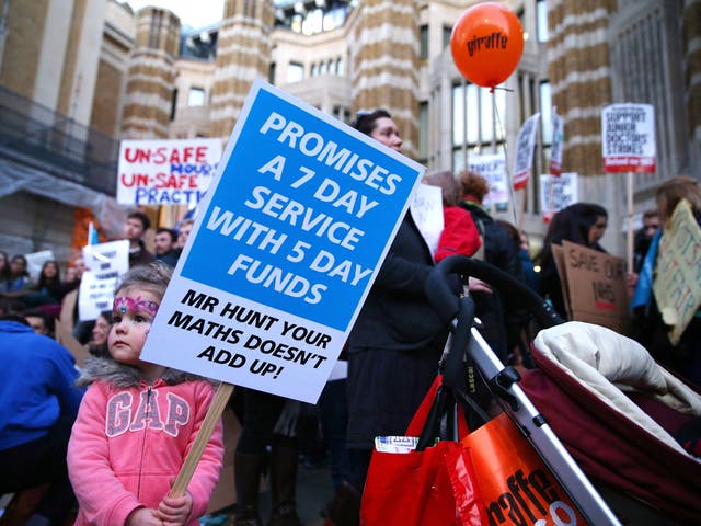 66 per cent of the public supported the junior doctors' strike in an Ipsos Mori poll