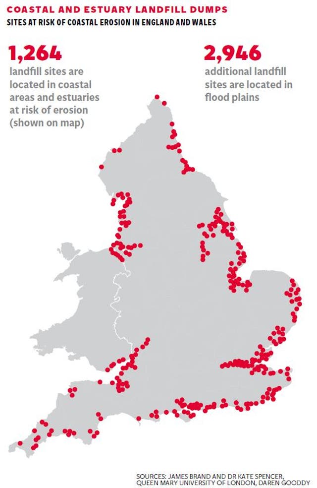 Landfill dumps across UK 'at risk of leaking hazardous chemicals' | The ...