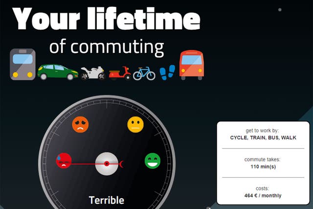 Commutes range from 'terrible' to 'good'