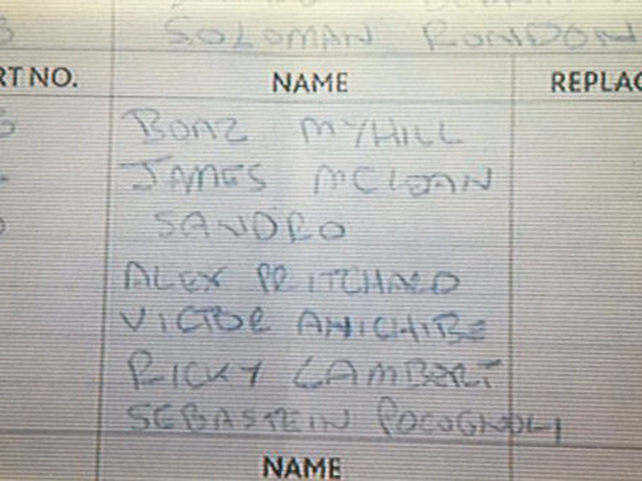 The initial West Brom team sheet contained a number of names spelt incorrectly