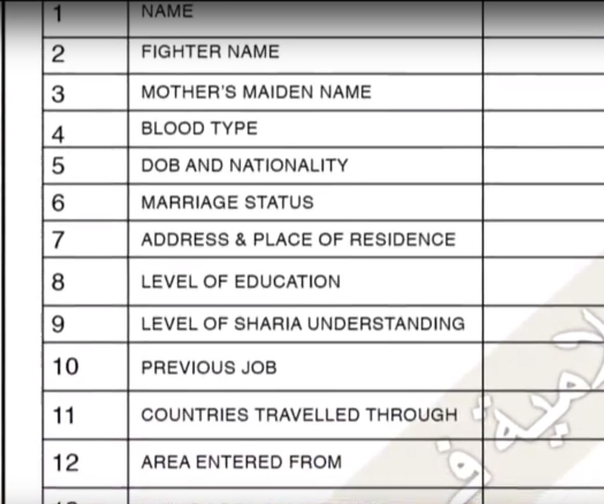 An English translation of the Isis 'registration form'
