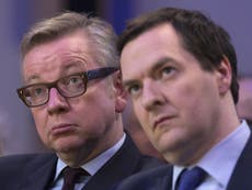 Read more

Will Boris be the loser if Gove and Osborne become the dream ticket?