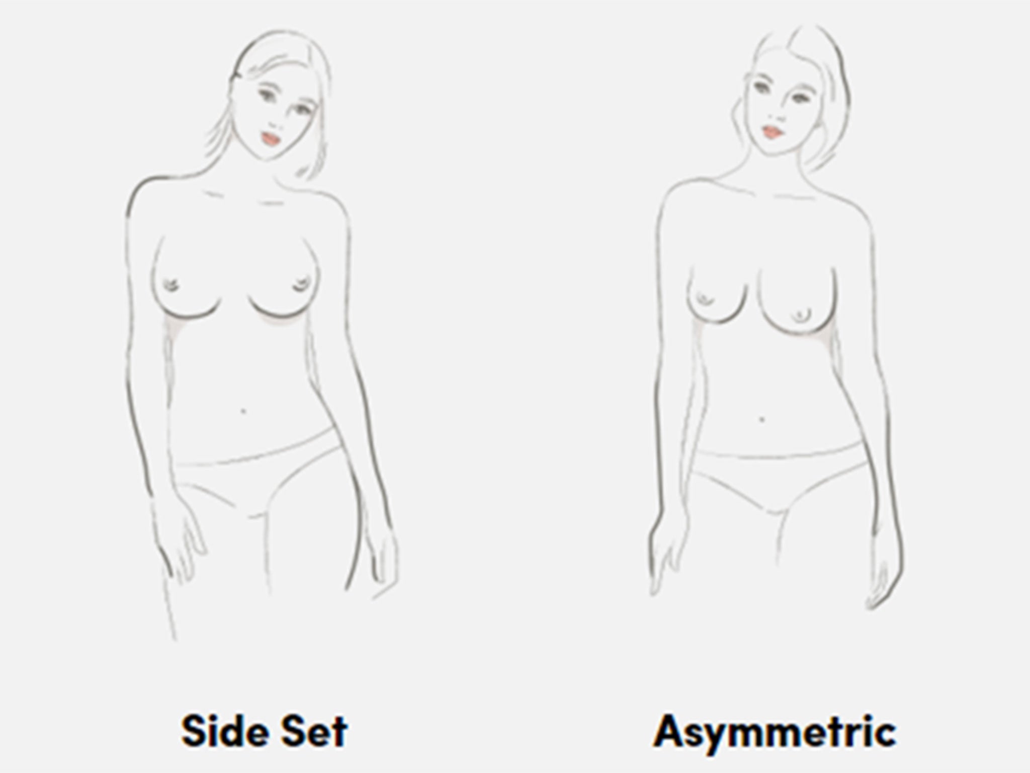 The 7 breast shapes: A comprehensive guide.
