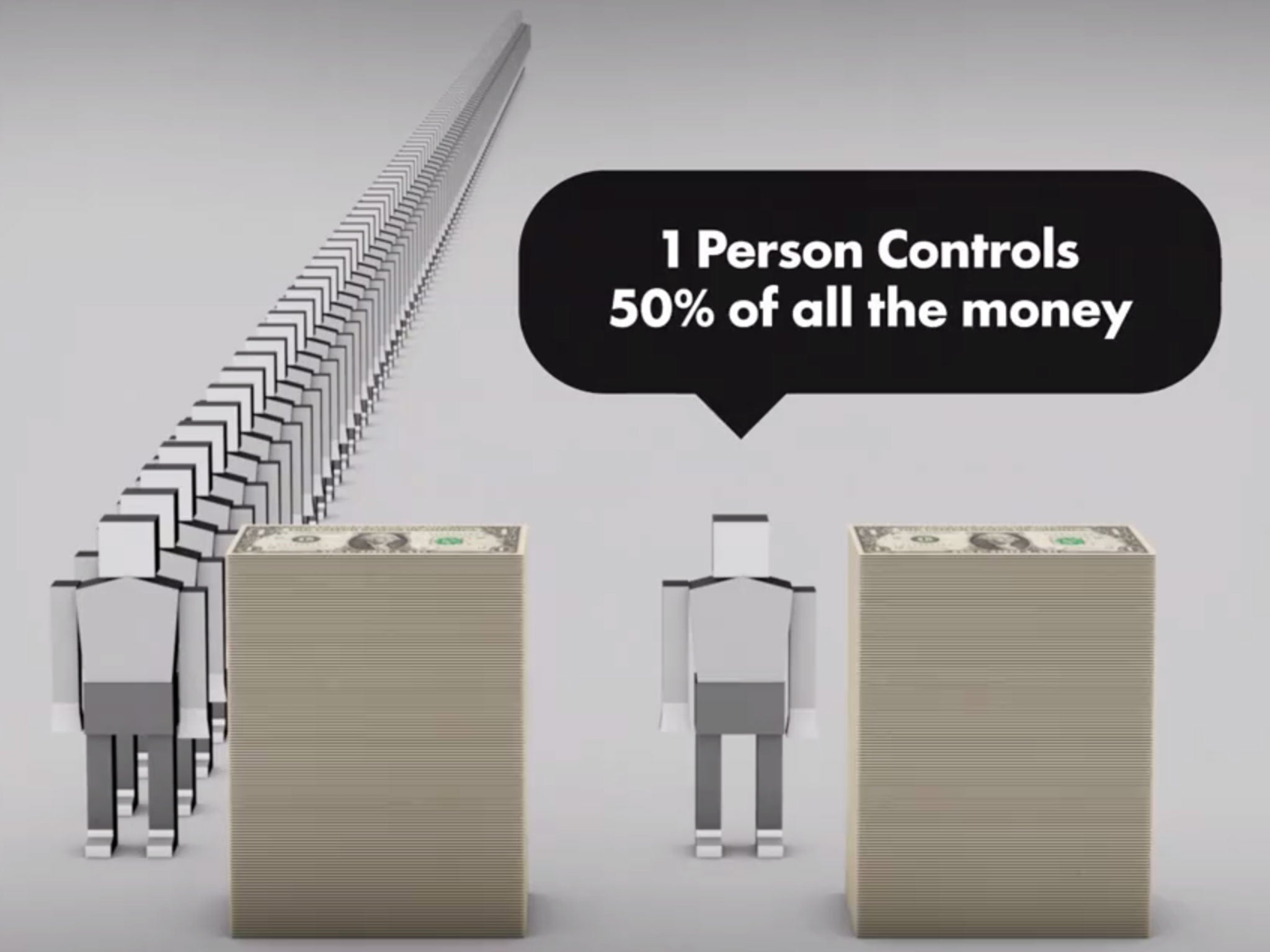 One person would control half of all the money in the world