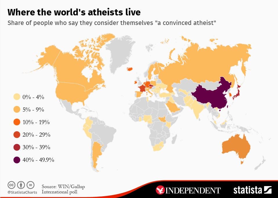 The six countries in the world with the most 'convinced atheists' The