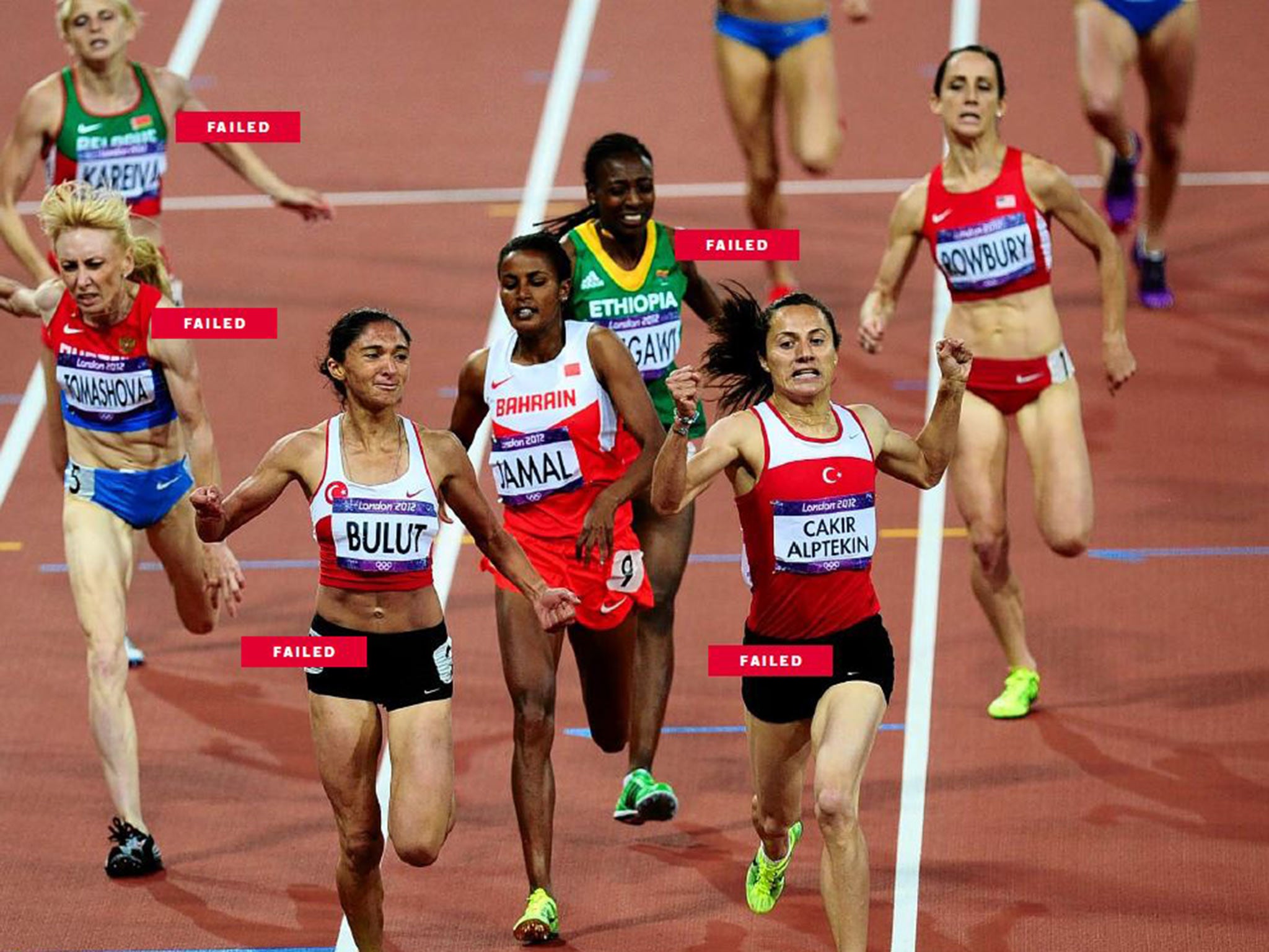 The athletes who sullied the London 2012 final