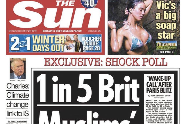 The Sun's  splash claiming one in five British Muslims had 'sympathy for jihadis' resulted in an Ipso ruling