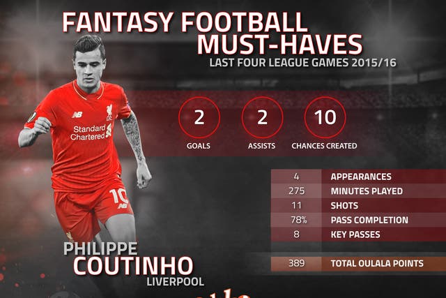 Liverpool's Philippe Coutinho has been in sparkling form of late