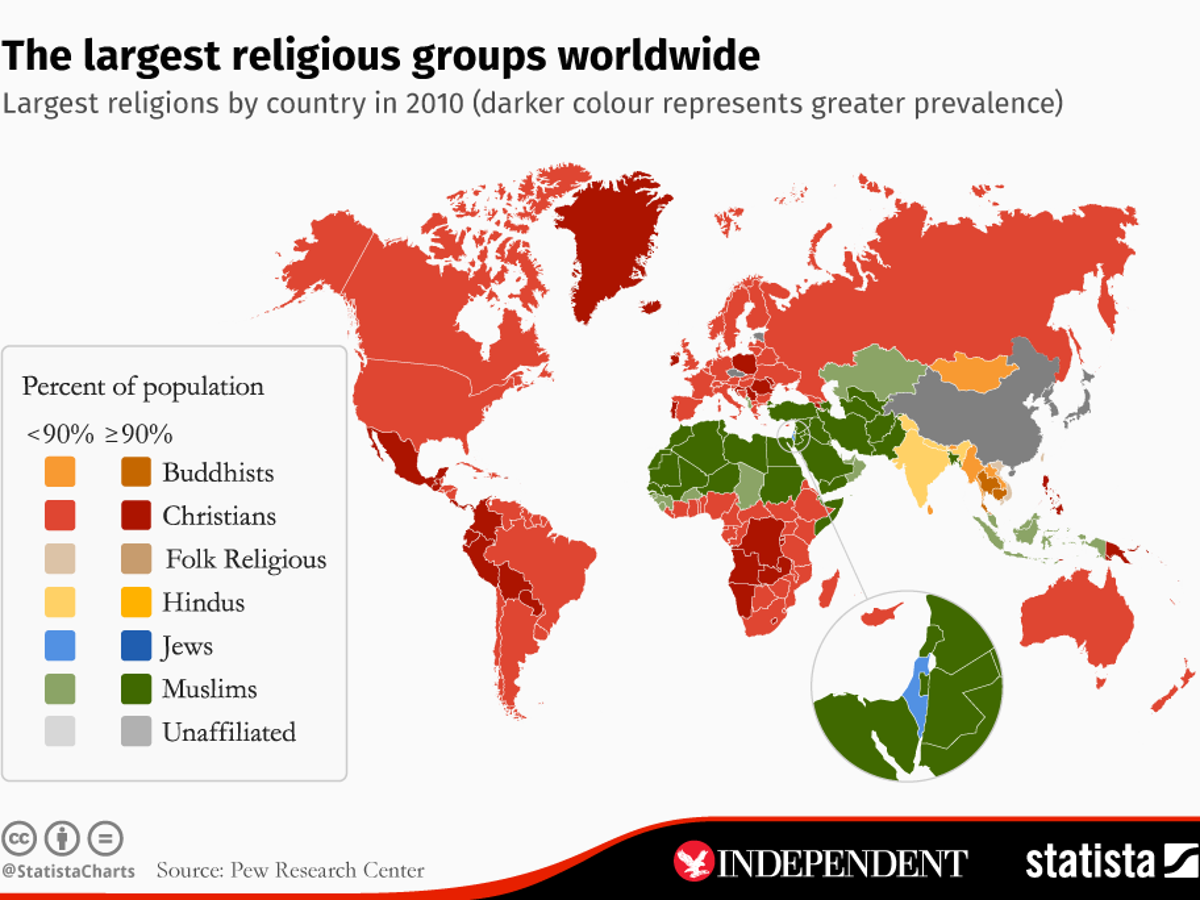 Top World Religions 2025 Images References :