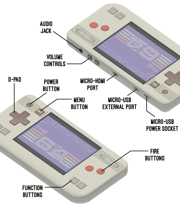 A handheld version of the legendary console is also in development