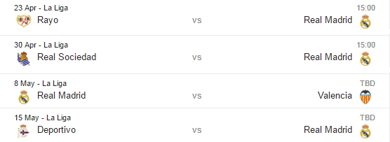 Real Madrid's remaining fixtures