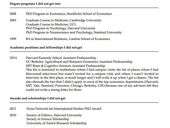 A Princeton Psychology Professor Has Posted His Cv Of Failures Online