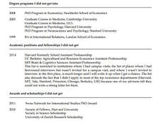 Read more

A Princeton psychology professor has posted his CV of failures online